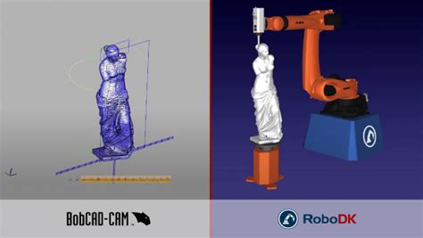 bobcad robotic arm cnc machine|RoboDK .